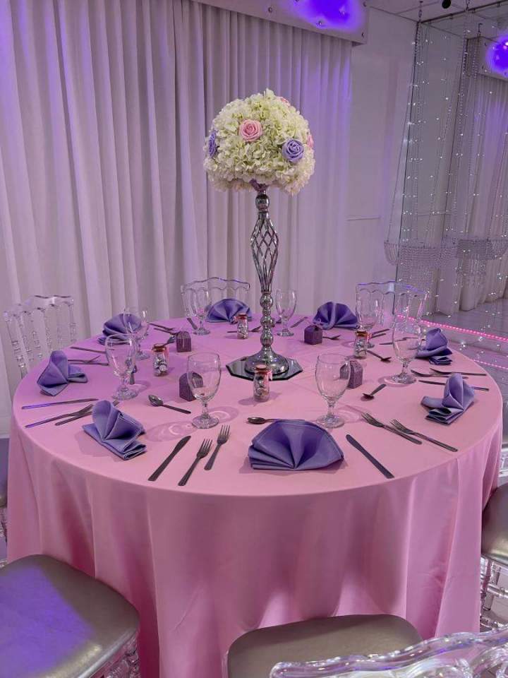 Birthday Parties Miami Dade