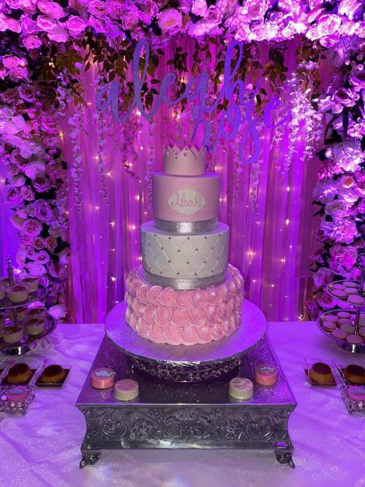 Birthday Parties Miami Dade